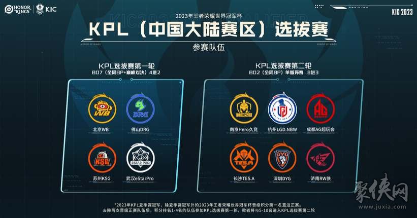 许多俱乐部 许多俱乐部